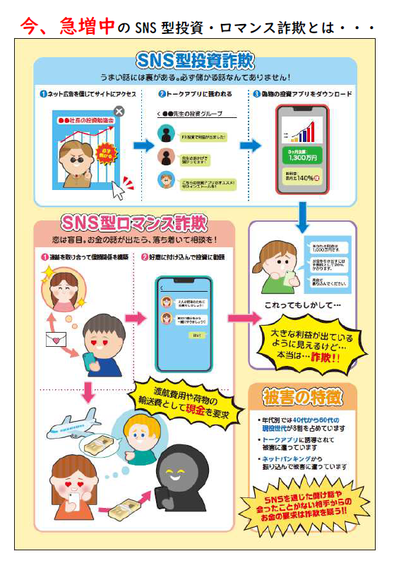 ポスタ`：SNS型投Y?ロマンスp欺とは